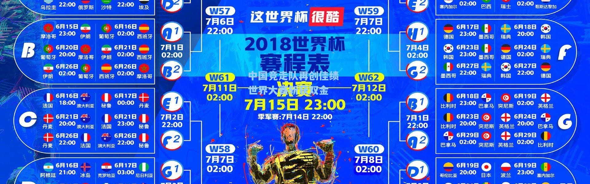 中国竞走队再创佳绩 世界大赛斩获双金