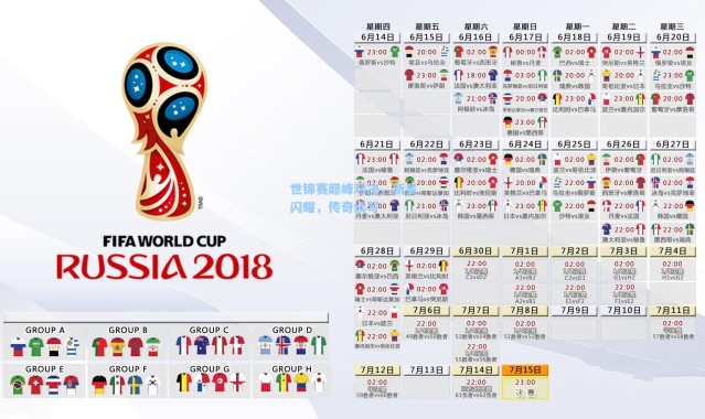 世锦赛巅峰对决，新星闪耀，传奇续写